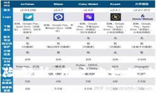 TP钱包清退风险解析：用户应如何应对与保护资产