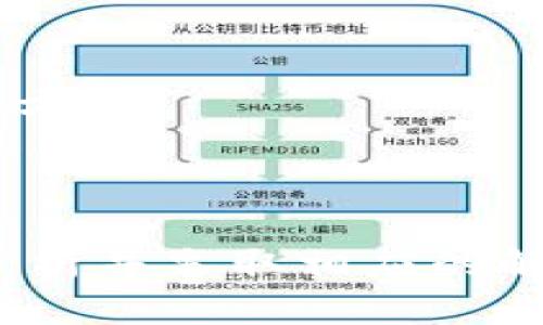   如何解决TP钱包无法进入MDEX交易平台的问题 / 
 guanjianci TP钱包, MDEX, 交易平台, 问题解决 /guanjianci 

引言

近年来，随着数字货币的迅猛发展，去中心化交易平台（DEX）成为越来越多用户投资和交易的首选。然而，在使用这些平台时，用户可能会遇到各种各样的问题，其中最常见的就是钱包与交易平台连接不上的情况。本文将深入探讨TP钱包无法进入MDEX交易平台的原因，以及一系列解决方案，帮助用户顺利进行交易。

TP钱包概述

TP钱包是一款功能强大的数字货币钱包，支持多种加密货币的存储与管理。它以用户友好的界面、强大的安全性以及良好的交易速度著称。TP钱包不仅支持ERC20标准的代币，还兼容许多其他链上的资产，使其成为用户进行多种加密货币管理的理想选择。

MDEX平台简介

MDEX是一个基于去中心化自主区块链的交易平台，旨在为用户提供快速、安全的交易服务。其最大的特色在于流动性挖矿和交易挖矿，吸引了大量用户参与。MDEX不仅拥有丰富的交易对，还提供多种DeFi服务，使得参与者在交易之外还能获得额外收益。然而，由于技术原因或用户操作不当，很多人可能会在尝试使用TP钱包连接MDEX时遇到困难。

常见原因分析

当TP钱包无法进入MDEX时，潜在的原因可能有以下几种：

1. 网络问题

互联网连接不稳定是导致无法访问交易平台的主要因素之一。用户可以尝试通过重启路由器或更换网络环境来排除这一问题。此外，也可以检查设备是否连接到了正确的网络。

2. 钱包版本问题

TP钱包的版本过旧可能会导致与MDEX平台的不兼容。建议用户前往TP钱包的官方网站，下载并安装最新版本的钱包，以确保获得最新的功能和安全性。

3. MDEX平台维护或故障

有时候，MDEX平台本身可能处于维护状态或遇到技术故障。这种情况下，用户可以访问MDEX的官方社交媒体渠道，查看是否有维护公告或其他用户的反馈。如果确实是平台问题，用户只能耐心等待，直到平台恢复正常。

4. 钱包设置问题

在某些情况下，TP钱包的设置可能会影响与MDEX的连接。用户可以尝试重置钱包设置，或者确认相关权限是否已正确开启。此外，确保钱包内的资产已成功导入，并且网络设置选择正确（如以太坊主网等）也至关重要。

解决方法

针对上述可能导致TP钱包无法进入MDEX的问题，以下是一些具体的解决方案：

1. 检查网络连接

确保您的设备连接到稳定的互联网。如果使用Wi-Fi，那么请尝试通过移动数据连接测试是否可以正常连接MDEX。可以通过访问其他网站确认网络是否正常。

2. 更新TP钱包

前往TP钱包的官方网站，下载并安装最新版本的钱包。这不仅可以解决潜在的兼容性问题，还能提高钱包的安全性与性能。

3. 查阅官方公告

在MDEX的社交媒体或者官方论坛中查找是否有关于平台维护或者技术故障的信息。如果平台正在维护，耐心等待其恢复即可。

4. 重置钱包设置

尝试在TP钱包中重置设置，这可能会解决连接问题。确保在重置之前备份好助记词或者私钥。此外，检查钱包内是否有足够的资产用以支付交易手续费。

5. 聯繫客服支持

如果上述方法均未能解决问题，可以尝试联系客服。在TP钱包和MDEX官网上，通常会提供在线支持渠道，您可以直接向工作人员咨询相关问题，并获得针对性的解决方案。

总结

数字货币交易的复杂性可能会让很多用户在初次尝试时感到困惑，尤其是在连接钱包与交易平台时遇到问题。TP钱包无法连接MDEX的原因多种多样，但只要认真分析并采取相应的解决措施，通常都能顺利解决。希望本篇文章能为广大用户提供一些有价值的参考，让每位投资者都能安心交易，实现自己的投资目标。