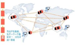 深入浅出：了解Potato虚拟