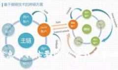 请您提供更多信息或具体
