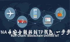 如何将LUNA币安全转移到