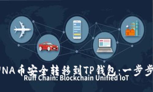 如何将LUNA币安全转移到TP钱包：一步步详尽指南