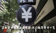 虚拟货币种类全面介绍：