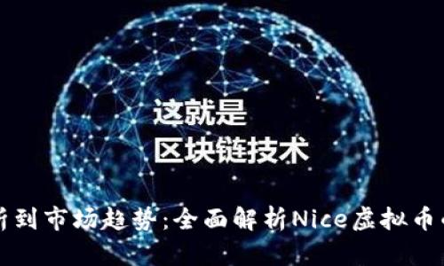 从技术分析到市场趋势：全面解析Nice虚拟币的投资潜力