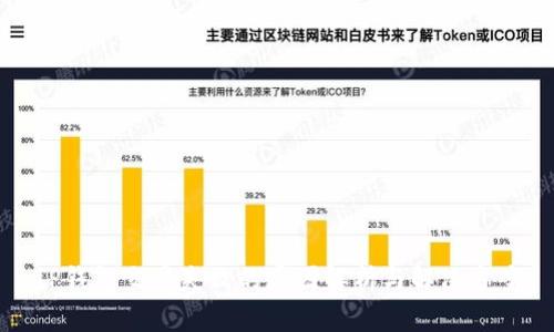 TP钱包交易失败的原因解析与解决方案