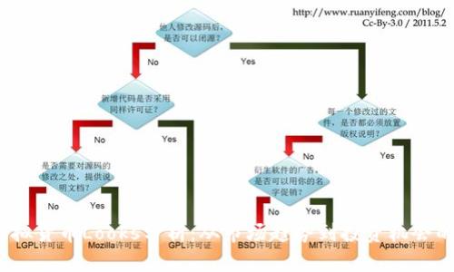 2023年虚拟货币Looks分析：从市场趋势到投资机会的全面探讨