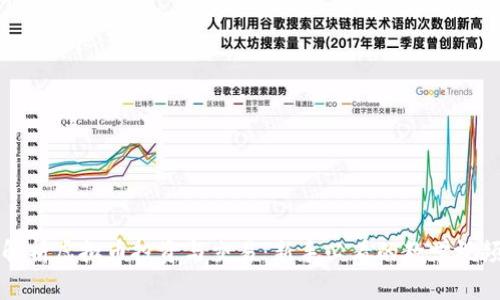 全面解析虚拟币投资与交易：新手必看的教学视频指南
