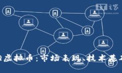 深入解析TAQ虚拟币：市场