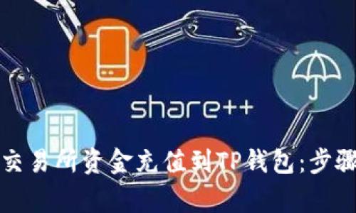 如何将欧易交易所资金充值到TP钱包：步骤与注意事项