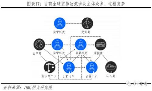 解读云算力：虚拟币挖矿的新趋势与未来展望