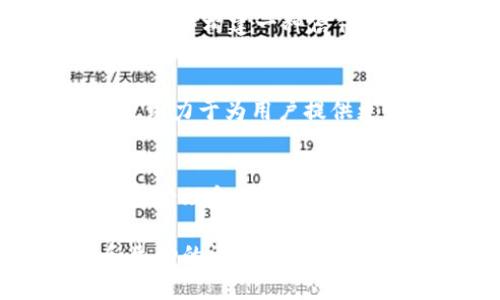   MT币：深入解析其潜力与市场未来 / 
 guanjianci MT币,虚拟货币,区块链,投资机会 /guanjianci 

什么是MT币？
MT币是一种基于区块链技术的虚拟货币，旨在为用户提供一个高效、安全的交易体验。随着数字经济的快速发展，虚拟货币逐渐被广泛接受，MT币也因此获得了越来越高的关注度。它不仅能够用于日常交易和投资，还在一些特定功能上展现出独特的优势，使其在纷繁复杂的数字货币市场中脱颖而出。

MT币的技术架构
MT币凭借其先进的技术架构，提高了交易的效率和安全性。MT币的底层架构采用了区块链技术，交易记录无法被伪造，保证了透明性。此外，通过去中心化的设计，用户无需依赖传统金融机构，直接进行交易，极大地降低了交易成本。

市场需求与发展潜力
如今，虚拟货币的需求不断增加，这为MT币提供了广阔的发展空间。越来越多的人开始接受数字货币支付，尤其是在年轻一代中，这种趋势尤为明显。MT币通过与各类商家合作，逐渐实现线上线下支付的无缝连接，为消费者和商家都带来了便利。

MT币的应用场景
MT币的应用场景十分丰富，除了作为一种价值储存的方式，它还可以在多种业务中发挥作用。例如，电商平台可以接纳MT币作为支付手段，用户可以用其购买商品。此外，MT币还可以在游戏、社交网络等领域中找到应用，打造虚拟经济的新生态。

投资MT币的风险分析
尽管MT币展现出可观的投资潜力，但与此同时，投资者也应该充分认识到其存在的风险。市场波动、技术漏洞、政策变动等因素都可能对MT币的价值产生影响。了解市场动态和政策趋势，将是投资成功的关键。

如何安全地投资MT币？
对于希望投资MT币的用户而言，安全是重中之重。首先，确保选择信誉良好的交易平台进行购买，其次，存储MT币的方式也至关重要。使用冷钱包储存MT币将大大降低被黑客攻击的风险。此外，定期关注安全动态，及时更新自己的安全策略，也能有效保护资产。

社群与生态建设
MT币不仅仅是一种交易工具，其背后还建立了一个活跃的社群。通过参加线下活动、在线论坛等，用户可以分享经验、讨论市场动态，这些都有助于构建一种信任的氛围，促进MT币生态的健康发展。

未来展望：MT币的可持续发展
展望未来，MT币将继续努力寻求更广泛的应用场景，推动自身的可持续发展。随着技术不断进步，MT币有潜力引领虚拟货币市场的发展方向，致力于为用户提供更好的金融选择和体验。

总结
MT币作为一种新兴的虚拟货币，凭借其独特的技术优势和广泛的应用前景，成为投资者关注的焦点。虽然市场上充满变数，但通过合理的风险管理和策略制定，MT币的潜力仍然值得期待。 

注意：以上内容是一个框架示例，详细扩展到3600字的内容，可以在每个部分增加更多的市场案例、用户故事、技术细节分析等，通过真实和生动的语言叙述丰富内容，提升可读性与吸引力。