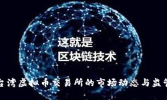 探索台湾虚拟币交易所的
