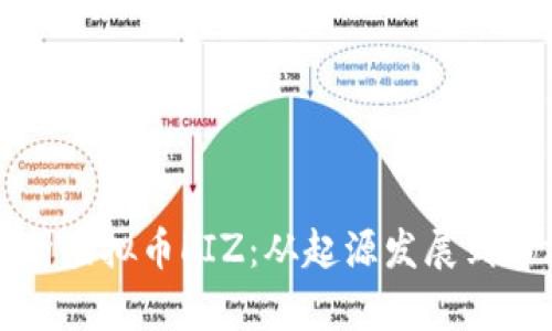 深入解析虚拟币LIZ：从起源发展到市场前景