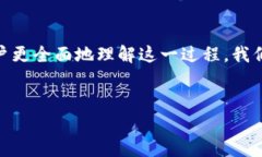 在 TP 钱包上进行 FIL 币的