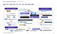TP钱包如何转入DOGE币：步