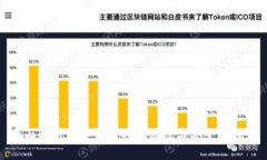 全面解析：t p钱包的合法