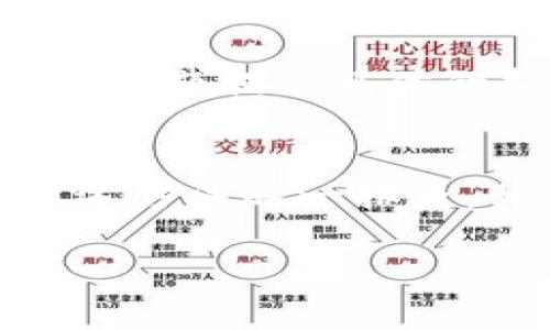 您提到的问题涉及到p钱包打开薄饼的速度较慢，这可能是由于多种原因导致的，例如网络问题、应用程序缓存或者设备性能等。为了帮助您解决这个问题，以下是一些可能的解决方案。

网络连接
首先，请确保您的网络连接稳定。有时，网络信号不佳会影响应用的加载速度。尝试切换到更快的Wi-Fi网络，或检查您的手机数据连接是否畅通。如果可能的话，重启路由器或尝试更换位置来增强信号。

更新应用程序
确保您的p钱包应用程序是最新版本。开发者通常会针对性能问题进行更新，以提高用户体验。在应用商店中检查更新，安装最新版本后再尝试打开薄饼功能。

清理缓存
如果应用缓存过多，可能会导致加载速度变慢。您可以进入手机的设置，找到p钱包应用，清除其缓存。清理缓存可以释放存储空间，加速应用的响应速度。

设备性能
您的设备性能可能也是影响应用速度的因素。尝试关闭其他正在运行的后台应用程序，以释放更多的处理器资源。同时确保您的设备内存充足，因为过多的应用程序同时运行可能会导致设备响应缓慢。

重启设备
简单的重启有时可以解决许多问题。如果您发现p钱包的加载依然缓慢，可以尝试重启您的手机。这可以清除临时文件并重新初始化系统，使设备性能回归正常。

联系技术支持
如果您尝试了以上方法仍然无法解决问题，可以考虑联系p钱包的客户支持。他们可以针对您所遇到的问题提供具体的指导和解决方案。同时，您也可以查询相关的社区论坛，看看其他用户是否有类似问题及其解决办法。

总结
无论是网络问题、应用程序缓存过多还是设备性能不足，都会导致p钱包打开薄饼的速度变慢。通过上述方法逐一排查，相信您能够找到适合的解决方案，提升使用体验。

希望以上信息能帮助您解决p钱包打开薄饼慢的问题！如果您还有其他疑问，欢迎随时询问。