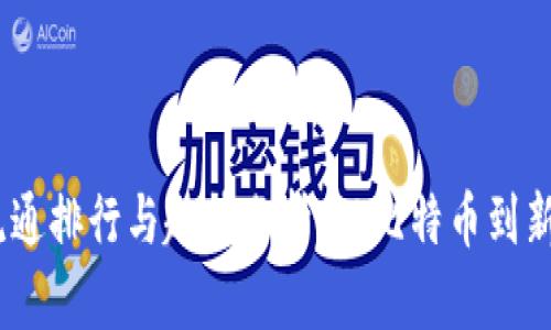 2023年虚拟货币流通排行与趋势分析：从比特币到新兴代币的全面透视