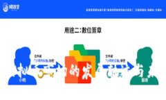  美国虚拟币市场的发展轨