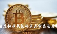 深入了解虚拟币钱包的五
