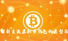 全面解析主流虚拟币钱包