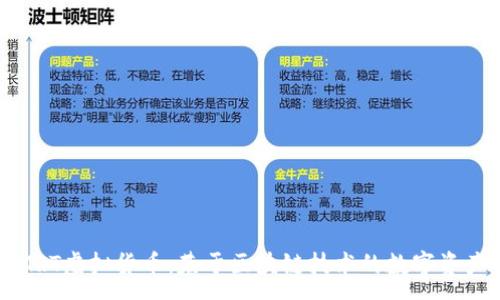 :
探索MRT虚拟货币：基于区块链技术的数字资产未来