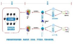 探索天堂币：新兴虚拟货