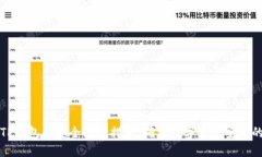 如何设置TP钱包的安全防护