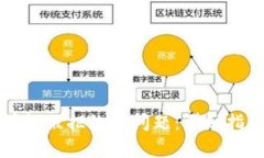 如何解决TP钱包授权被拒绝