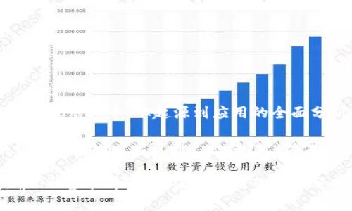 内容：

探索CPC虚拟币：从起源到应用的全面分析

关键词：虚拟币, CPC币, 区块链, 数字资产

探索CPC虚拟币：从起源到应用的全面分析