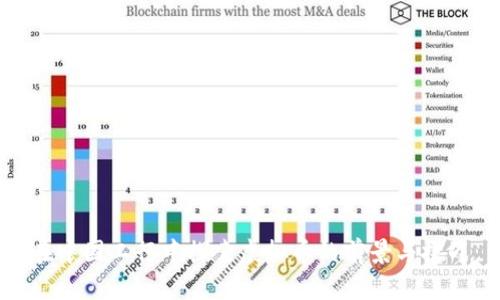 在中国工行中探索虚拟币的前景与挑战