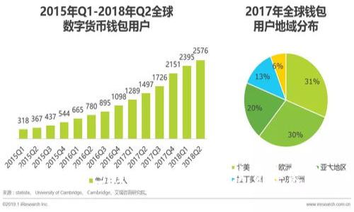 : 揭秘TP钱包转U给朋友的手续费和使用细则