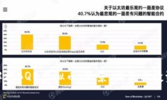 全面解析BQB虚拟币：背景
