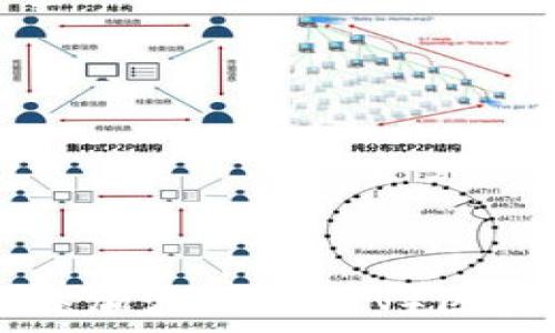   
如何在TP钱包中添加波场（TRON）区块链及其优势解析