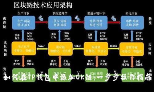如何在TP钱包中添加OK链：一步步操作指南