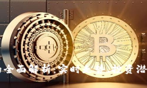 CCPT虚拟币的全面解析：实时走势、投资潜力与市场前景