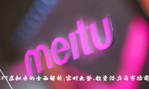 CCPT虚拟币的全面解析：实时走势、投资潜力与市场前景