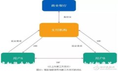 虚拟货币的全景探秘：从