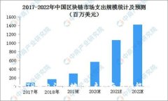 探索TP钱包汇集地：用户指南与功能解析