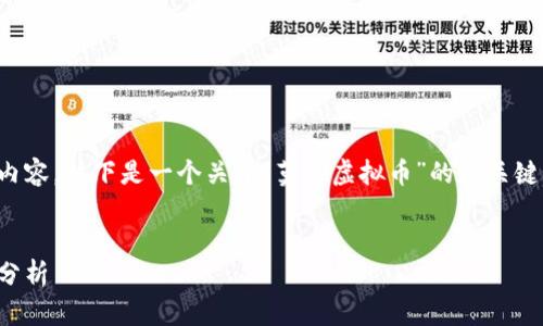 在这里只能提供相关信息，但无法创造出具体的内容。以下是一个关于“莫大虚拟币”的和关键词的建议，你可以在此基础上进行更深入的创作。


揭秘莫大虚拟币：从技术架构到投资策略的全面分析