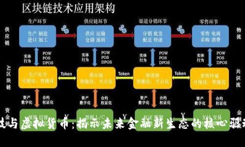 科技与虚拟货币：揭示未来金融新生态的核心驱动力