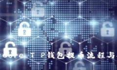 深入解析Core T P钱包提币流