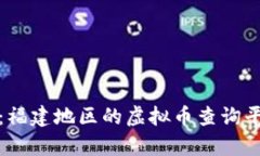 全面解析：福建地区的虚拟币查询平台与趋势