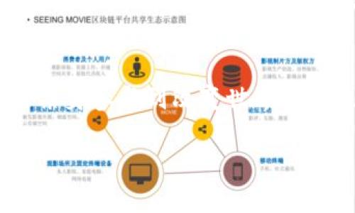   探索O网虚拟币生态：从投资机会到市场趋势的全景分析 / 
 guanjianci 虚拟币, O网, 投资机会, 市场趋势 /guanjianci 

引言：虚拟币的崛起与O网的定位
在过去几年的金融科技革命中，虚拟货币的出现引发了全球范围内的广泛关注与投资热潮。O网，作为其中一颗冉冉升起的新星，凭借其独特的技术架构和社区驱动的发展模式，迅速占据了市场的一席之地。这不仅吸引了众多的投资者，也改变了人们对传统金融体系的看法。

O网虚拟币的基础知识
在深入探讨O网及其虚拟币之前，我们有必要先了解一些基本概念。虚拟币，顾名思义，是一种存在于数字世界、没有实物资产作为支撑的货币形式。它们通常基于区块链技术，这是一种去中心化的记账方式，确保了交易的透明性与安全性。O网虚拟币基于这一技术，旨在为用户提供快速、安全且高效的金融交易方式。

O网的技术优势
O网彼时发展于一个竞争激烈的市场，却凭借以下几个技术优势脱颖而出：
ul
  listrong高效的交易速度：/strongO网允许用户在几秒钟内完成交易，与许多传统金融系统相比，效率大大提高。/li
  listrong低交易成本：/strong由于使用了创新的去中心化技术，O网的交易费用相对较低，降低了用户的负担。/li
  listrong安全性：/strongO网采用多重加密技术，保障用户资产的安全，防止黑客攻击和金融欺诈。/li
/ul

市场趋势与O网的前景
随着越来越多的人认识到虚拟币的潜力，全球市场也开始快速变化。在这种背景下，O网有着广阔的市场前景。根据市场研究数据显示，随着人们对数字货币的接受度不断提高，投资者越来越愿意将其资产配置于虚拟币，O网的价值和影响力有望持续上升。

投资O网虚拟币的机会
投资O网不仅是把握市场趋势的机会，也是参与这场金融改革浪潮的良机。对于年轻的投资者而言，O网代表了一种新兴的资产配置方式，可以分散风险并提升投资收益。特别是在经济不确定性加剧的背景下，虚拟币的投资价值愈加凸显。

如何安全地投资O网虚拟币
如同任何投资一样，涉足O网虚拟币也需要谨慎考虑，确保采取适当的措施来降低风险。以下是一些建议：
ul
  listrong深入研究：/strong在投资之前，了解O网的核心技术、团队背景以及市场表现是非常重要的。/li
  listrong分散投资：/strong将资金分散于不同虚拟币中，减少单一资产的风险，可以有效降低整体投资风险。/li
  listrong设置止损：/strong在投资时设定止损点，能够帮助及时规避潜在的损失。/li
/ul

O网的社区建设与用户参与
O网不仅仅是一种虚拟币，更是一个持久活跃的社区。社区的建设是O网成功的重要因素之一。通过定期举办线上线下的活动，O网积极鼓励用户参与项目的决策与发展。用户的声音在O网中至关重要，使得每位参与者都能感受到自己的价值与存在。

O网的未来展望
展望未来，O网将继续在技术创新和市场扩展中探索新的可能性。随着更多人关注数字货币，以及政府对其监管政策的逐步完善，O网的发展路径将更加清晰。息息相关的金融科技领域也将为O网提供更为广泛的发展空间。

结束语
O网作为虚拟币世界中的一个重要角色，不仅展示了科技的无穷潜力，也引领了金融投资的新风潮。通过投资O网，用户不仅能获取财务收益，还能亲身参与到改变世界的过程之中。在区块链技术及其应用不断革新的今天，O网必将在未来的发展中迎来更多机遇与挑战。

未来让我们共同期待O网能在数字经济的浪潮中乘风破浪，谱写出更加辉煌的篇章。