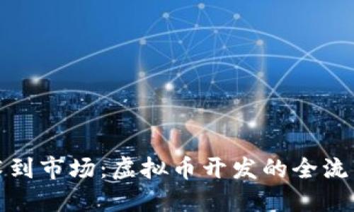 从技术到市场：虚拟币开发的全流程揭秘