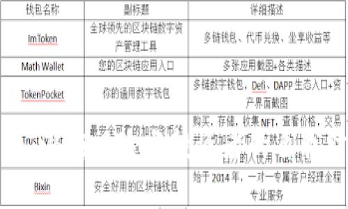 虚拟货币：潜在风险与投资者的自我防护策略