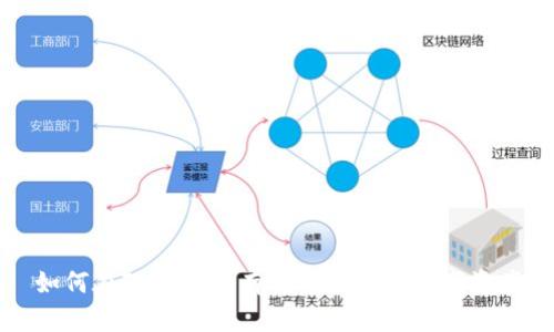 如何在TP钱包中有效保护您的数字资产