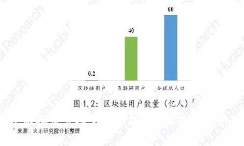 2023年虚拟币市场全景分析：趋势、挑战与新兴机遇