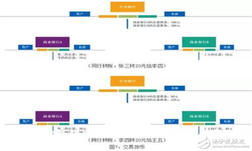 如何在TP钱包中正确输入助记词以恢复钱包