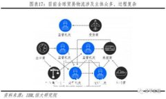 江西省虚拟币挖矿整治进